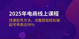 2025Ͽγ̣ŷ㼶ƣʸߴ99%