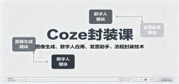 CozeװΣͼɡӦáƱ̷֣װ