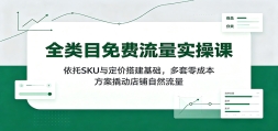 ȫ��Ŀ�������ʵ�ٿΣ�����SKU�붨�۴������������ɱ������˶�������