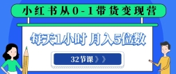 С 0-1Ӫÿ1Сʱ5λ32ڿΣ