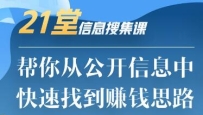 21ϢѼΣӹϢУҵ׬Ǯ˼·ᣩ
