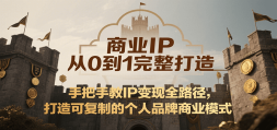 ҵIP01죬ְֽIPȫ·ɸƵĸƷҵģ