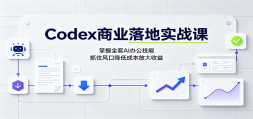 Codex��ҵ���ʵս�Σ�����ȫ��AI�칫���ܣ�ץס��ڽ��ͳɱ��Ŵ�����