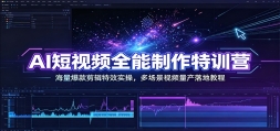 AI����Ƶȫ��������ѵӪ���������������Чʵ�٣��ೡ����Ƶ������ؽ̳�